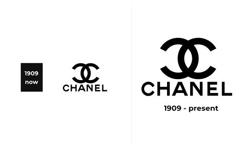 history of the Chanel logo